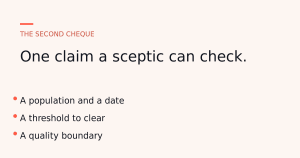 A single checkable claim attached to a staged payment, with a quality boundary and a checkpoint before the next release.